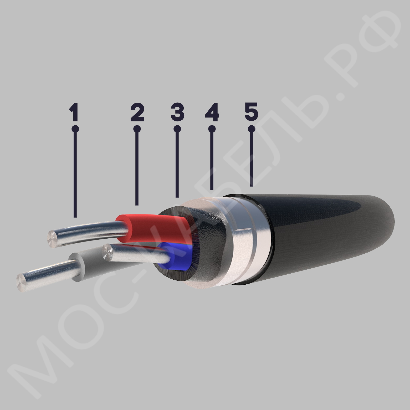 конструкция кабеля АВБбШв 5х120