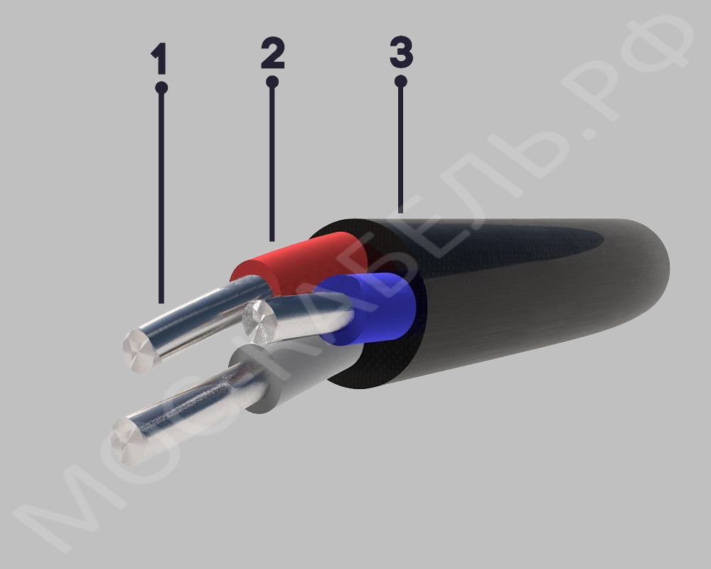 конструкция кабеля АВВГнг